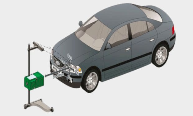 Far Ayarı Nasıl Yapılıyor